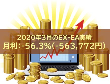 【月報】2020年3月のEX-EA実績　月利：-56.3％（-563,772円）