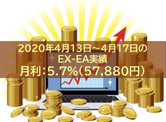 【週報】2020年4月13日～4月17日のEX-EA実績　週利：+5.7%（57,880円）