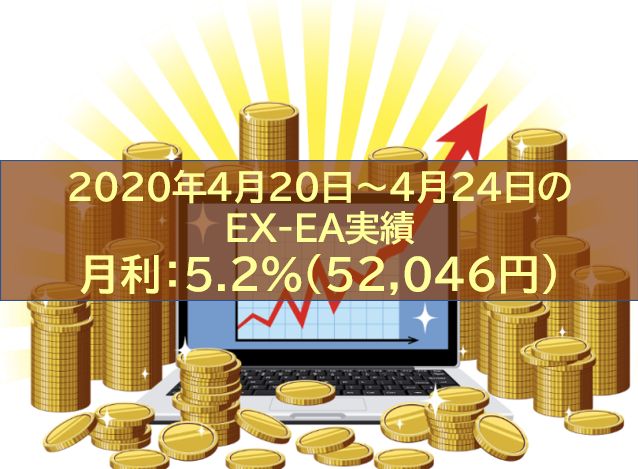 【週報】2020年4月20日～4月24日のEX-EA実績　週利：+5.2%（52,046円）