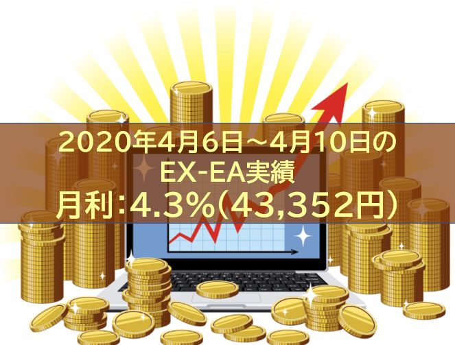 【週報】2020年4月6日～4月10日のEX-EA実績　週利：+4.3%（43,352円）