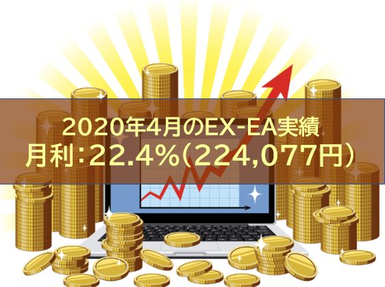 【月報】2020年4月のEX-EA実績　月利：22.4％（224,077円）