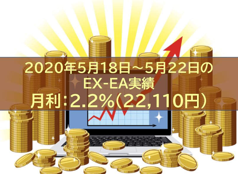 【週報】2020年5月18日~5月22日のEX-EA実績 週利:2.2%(22,110円)