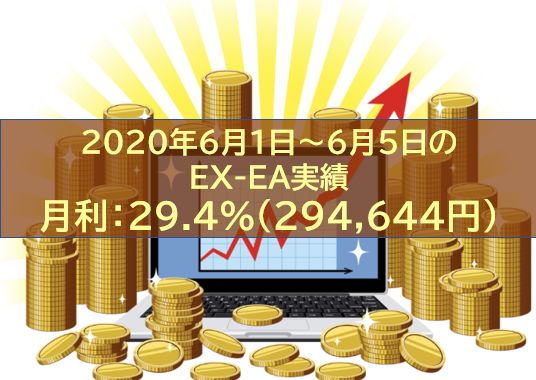 【週報】2020年6月1日~6月5日のEX-EA実績 週利:29.4%(294,644円)