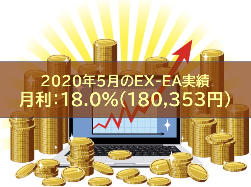 【月報】2020年5月のEX-EA実績 月利:18.0%(180,353円)